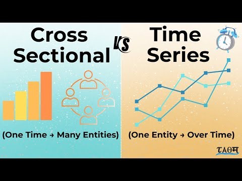 Cross Sectional vs Time Series Data 📊 | Easy Explanation with Real-Life Examples