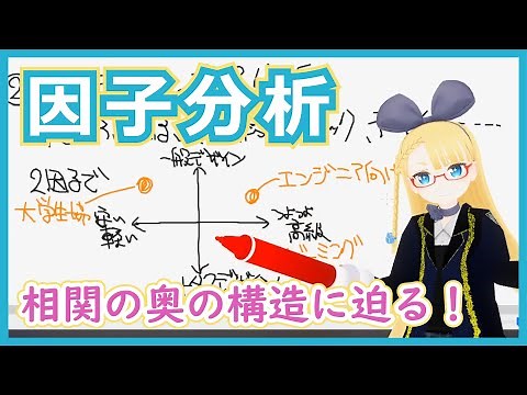 [Inferring structure from correlation] Understanding the principles of factor analysis [Various A...