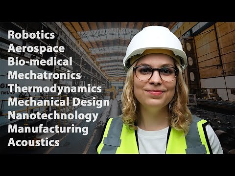 All 10 Branches of Mechanical Engineering Explained in 8 Minutes and 4 Seconds