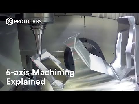What is 5 axis CNC machining? (5-axis machining explained)
