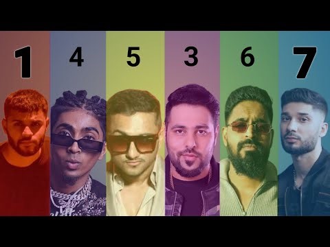 The 7 levels of Rappers