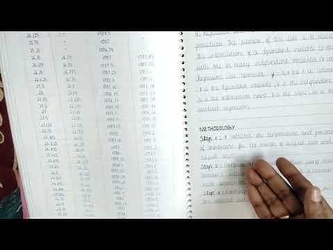 CBSE CLASS 12 APPLIED MATHEMATICS PROJECT/IB EXPLORATION