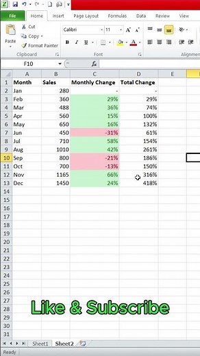 Learn Percentage in Excel FAST! (Beginner Friendly)