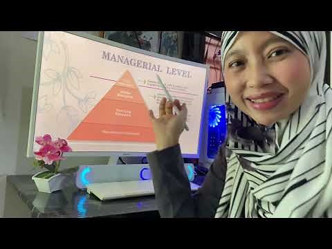 MGT162 Chapter 1 - Introduction to Management (Part 1)