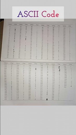 ASCII Code Table/Chart #programming #computer #code #value #computerengineering #shorts