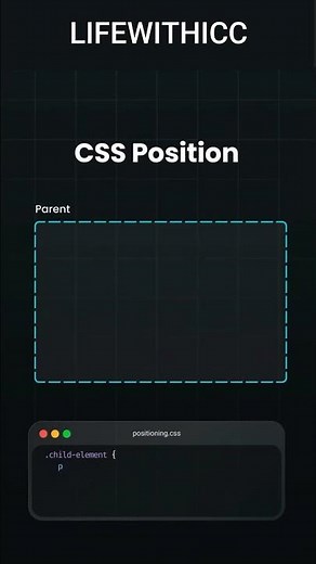 CSS Position in 20 Seconds Absolute vs Relative vs Fixed (Super Easy)