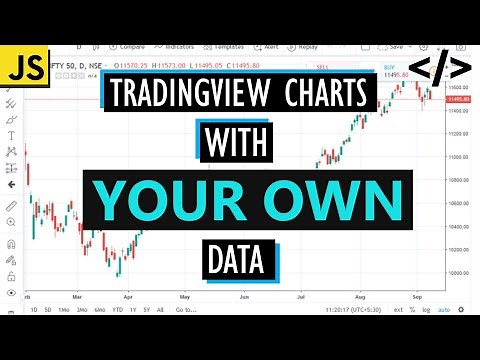 Plot TradingView Charts with Own Data