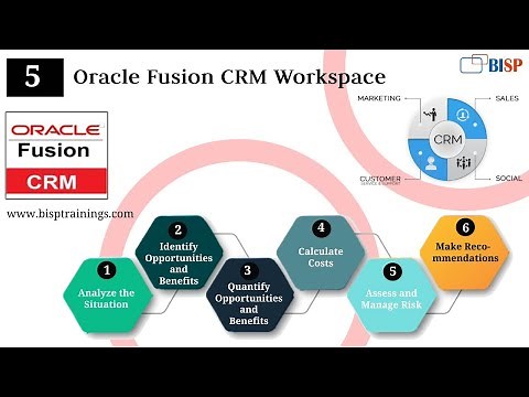 Oracle Fusion CRM Workspace | Oracle Fusion CRM | Oracle CX | Oracle Fusion CRM Tutorial Oracle BISP