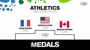 152K views · 263 shares | Congrats, Ashton Eaton (USA) on winning men's decathlon and tying the Olympic Record! Points=8893! | Olympics | Facebook