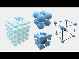 Body-Centered Cubic (BCC) structure models