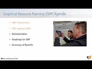 4PS Construct Graphical Resource Planning Know How