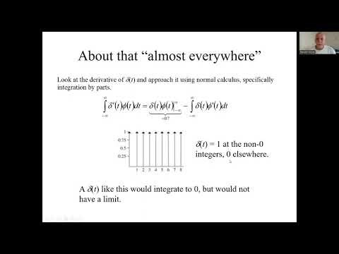 3.1 What if we start with the Sifting Property?