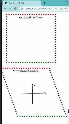 CSS advance 2D, transform: skewX(), skewY(), skew() in Web development using HTML,CSS and, JS