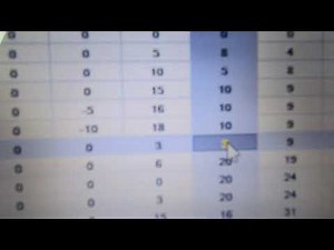 POWER COMMANDER V DYNA TUNING