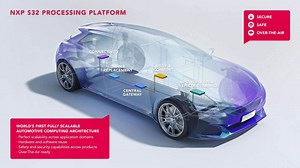 S32 Automotive Platform