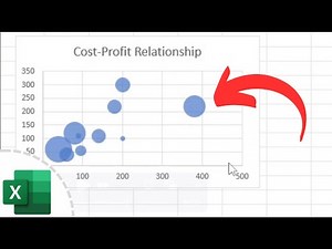 How to Create a Bubble Chart in Excel (Quick and Easy)