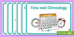 Skills Development History Classroom Posters