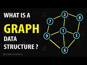 Introduction to Graph Data Structure - What is a Graph ? | Tress vs Graphs | Types & Real Examples