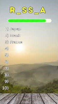 Guess the basic countries name by missing letters quiz