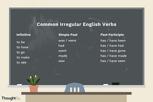 ESL Irregular Verbs Games, Activities, Lesson Plans & Worksheets