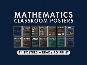 Printable Math Posters – Mathematics Timeline Wall Art for Classroom or Home, Teacher Gift, Educational Decor, Instant Download - Etsy Australia