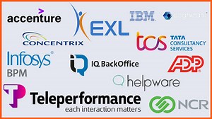 The Top 30 Business Out-processing Companies To Know About