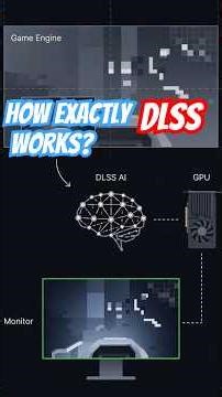 WHAT IS DLSS?|HOW DOES DLSS WORK #ai#gaming