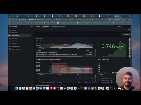 Deployed My Own AI Cloud Stack 🚀🔥 #ai #openwebui #aws #automation