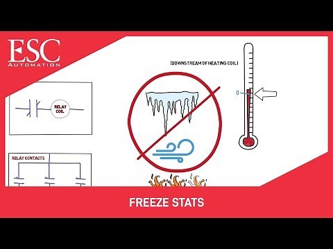HVAC: Freeze Stats (Low Temperature Detection)