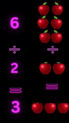Mastering Division for Kids: Easy, Fun Learning Steps