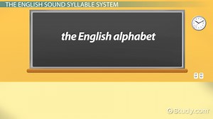 Open Syllable | Definition, Words & Examples - Video | Study.com