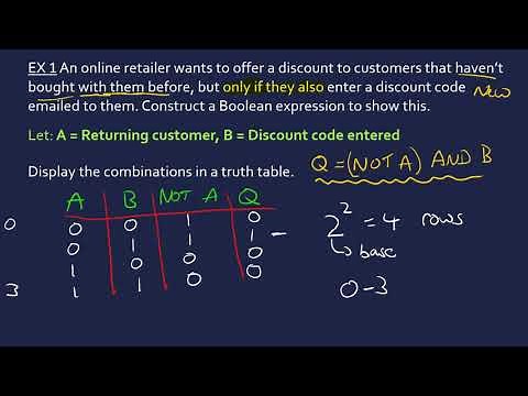 Truth Table and Logic Gate Examples