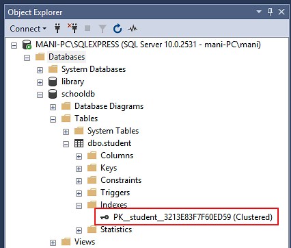 What is the difference between Clustered and Non-Clustered Indexes in SQL Server?