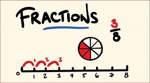 Class 4 Fractions - basics, problems and solved examples | Math Square