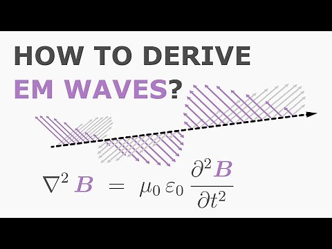Electromagnetic Wave Equation in Free Space