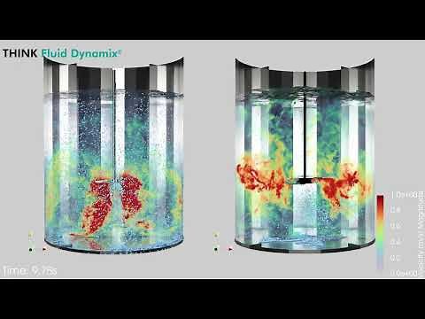 CFD in Industrial Mixing: Mixer sizing for solids suspension