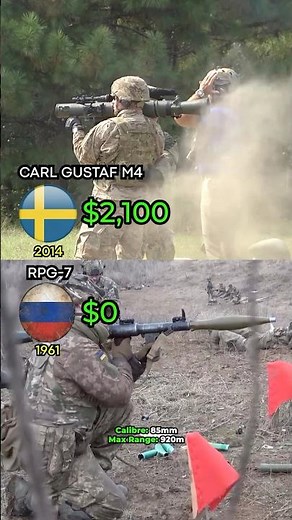 RPG-7 vs Carl Gustaf M4 | Old-School vs Smart Tech 💥 Cost Per Shot analysis
