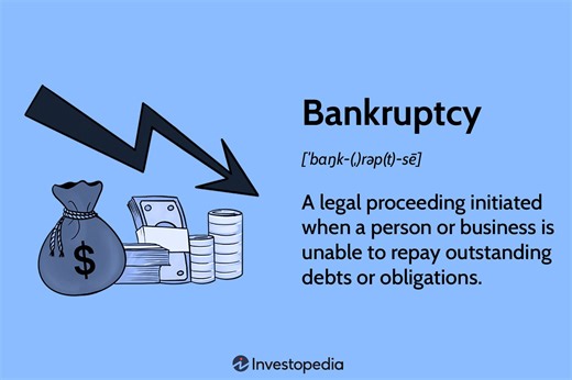 Bankruptcy: What It Is, How It Works, and Types