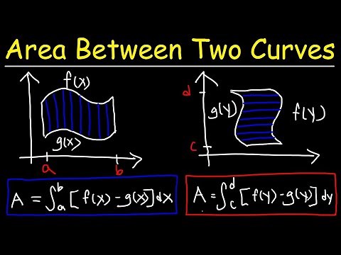 Area Between Two Curves