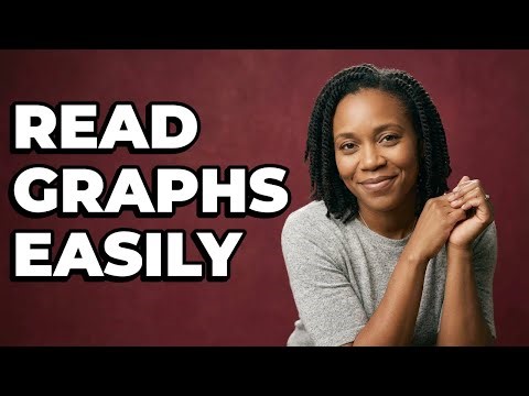 How Do I Understand Labels and Axes on a Science Graph?