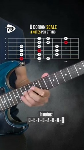 D Dorian Mode – Formula & Usage Formula: D Dorian mode comes from the C Major Scale, starting from its 2nd degree (D). The formula (interval pattern) is: 1 – 2 – ♭3 – 4 – 5 – 6 – ♭7 In notes: D – E – F – G – A – B – C – D Comparison: It’s like a D Natural Minor Scale (Aeolian) but with a raised 6th (B instead of B♭). 🎶 Usage: Great for minor grooves with a jazzy or funky flavor. Common in rock, blues, and fusion solos. Often used over a Dm7 or Dm9 chord in a C major context (where C major is th