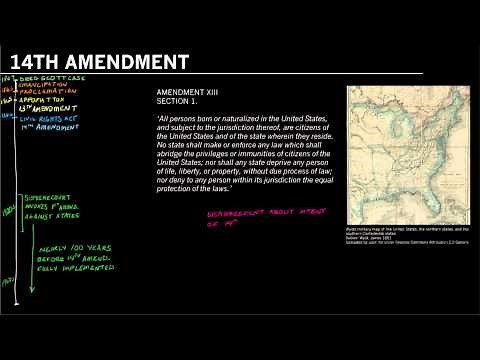 Reconstruction Amendments: 14th Amendment