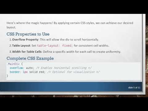 Creating a Responsive HTML Table with Horizontal Scroll and Fixed Cell Width
