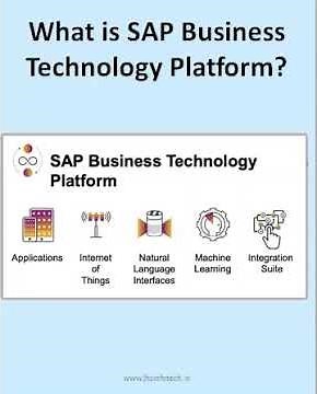 "Mastering SAP Business Technology Platform (BTP): Demystifying SAP's Powerful Cloud Solution"