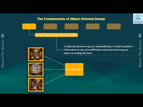 Single Responsibility Principle | SOLID | Object Oriented Design Principle