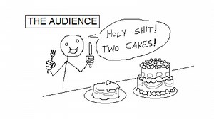 Holy Shit! Two Cakes! | Know Your Meme