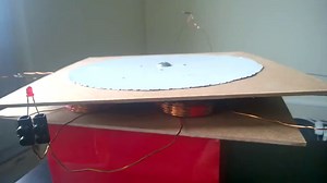 Fabrication de mon premier générateur de courant alternatif