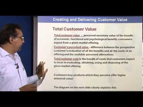Principles of Marketing Lectures - Creating & delivering customer value Part 1