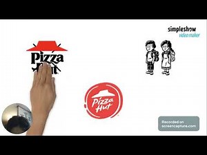 BrainSurge Funding Credits (Simpleshow Version)