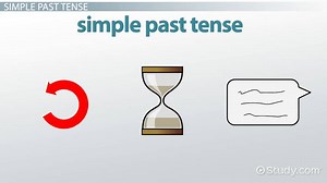 Simple Past Tense: Rules, Uses & Practice